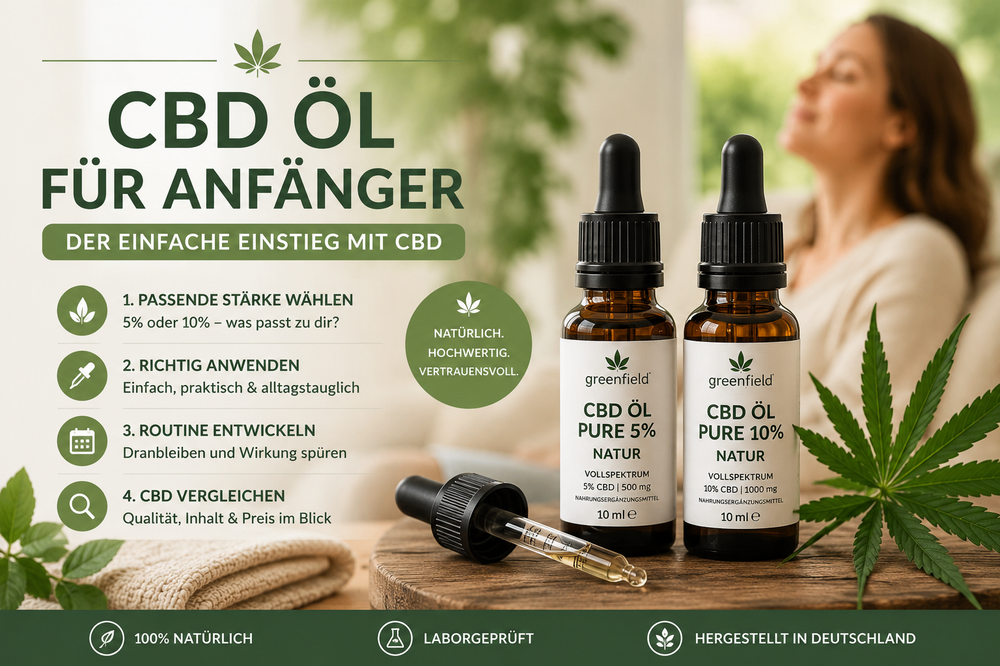 CBD Öl für Anfänger: Der einfache Einstieg in die Welt von CBD